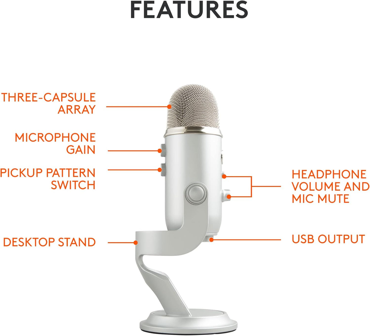 Yeti Aurora Collection Blanc Microphone de table - Logitech