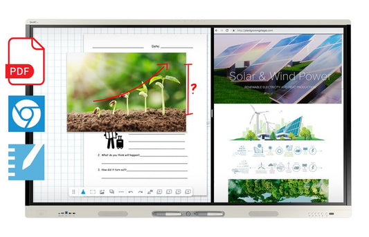 SMART Technologies SMART Board MX286-V5 interactive display with iQ